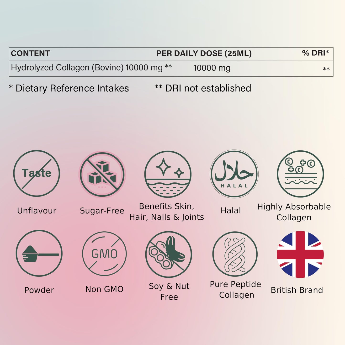 NUTRI BEAUTIES Pure Grass Fed Bovine Collagen Peptides Powder 10,000Mg | 19 Essential Amino Acids | Unflavoured 350g Hydrolyzed Collagen for Women & Men (Type I & III) | 35 Day Supply | Halal | Skin