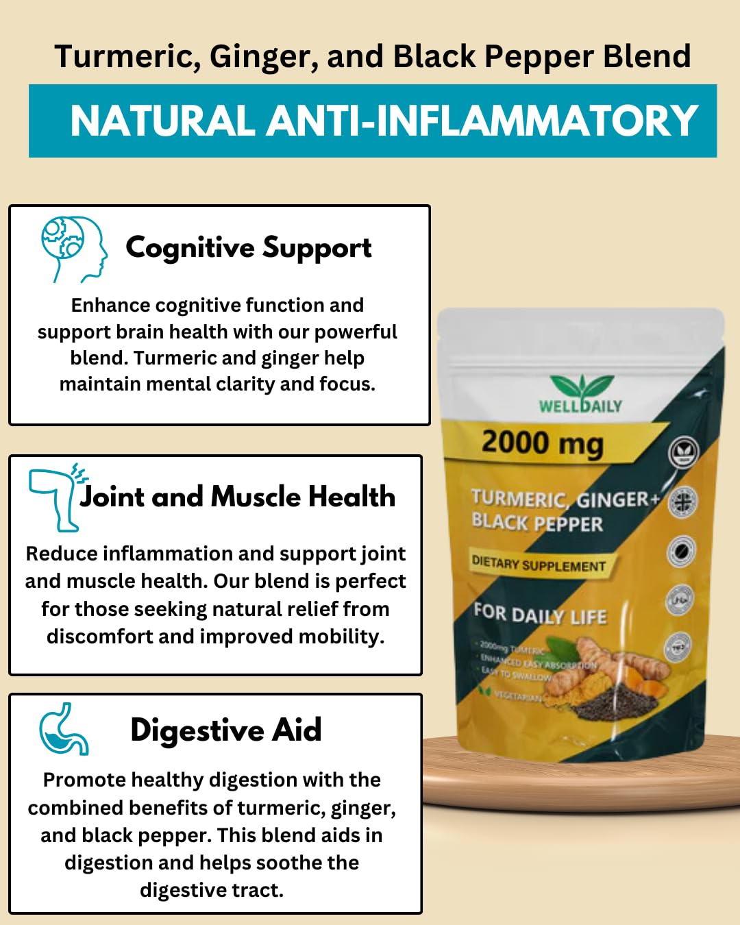 Well Daily Turmeric Curcumin 2000mg Ginger & Black Pepper Extract High-Strength Anti-Inflammatory & Joint Support Supplement, UK Made Easy to Swallow Halal Kosher Vegan Approved 120 Tablets