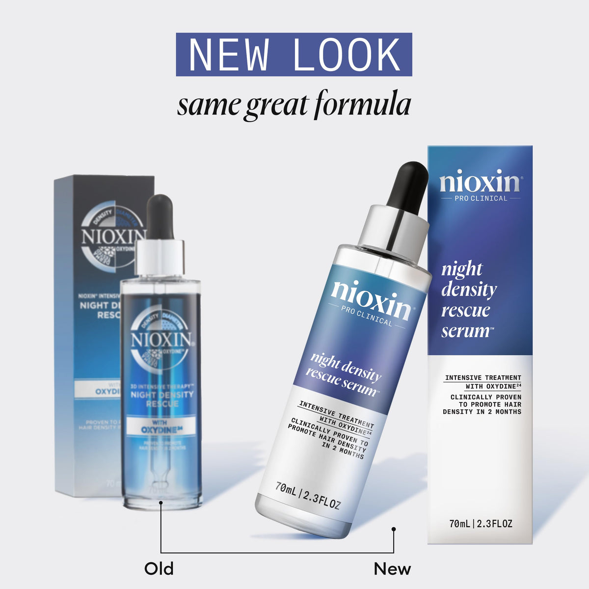 NIOXIN Nioxin Night Density Rescue Serum - Overnight Hair Thickening Serum for Optimised Hair Growth - with Ginger & Caffeine (70ml)
