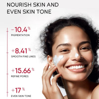Niacinamide Sun Screen SPF 50,Soothing Sun Cream SPF 50,Anti-Ageing Sun Protection,Suncream Factor 50 for Face and Body,Hydrating Sun Lotion for Light&Smooth,Ultra Light UV Protetion,Waterproof