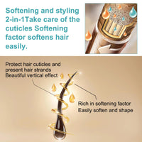 GNAUMORE Hair Protein Correcting Cream,Protein Correcting Hair Straightening Cream Treatment,Collagen Hair Straight Cream,Anti Frizz Moisturiser for Curly Straight Dry Damaged & Frizzy Hair,60ml