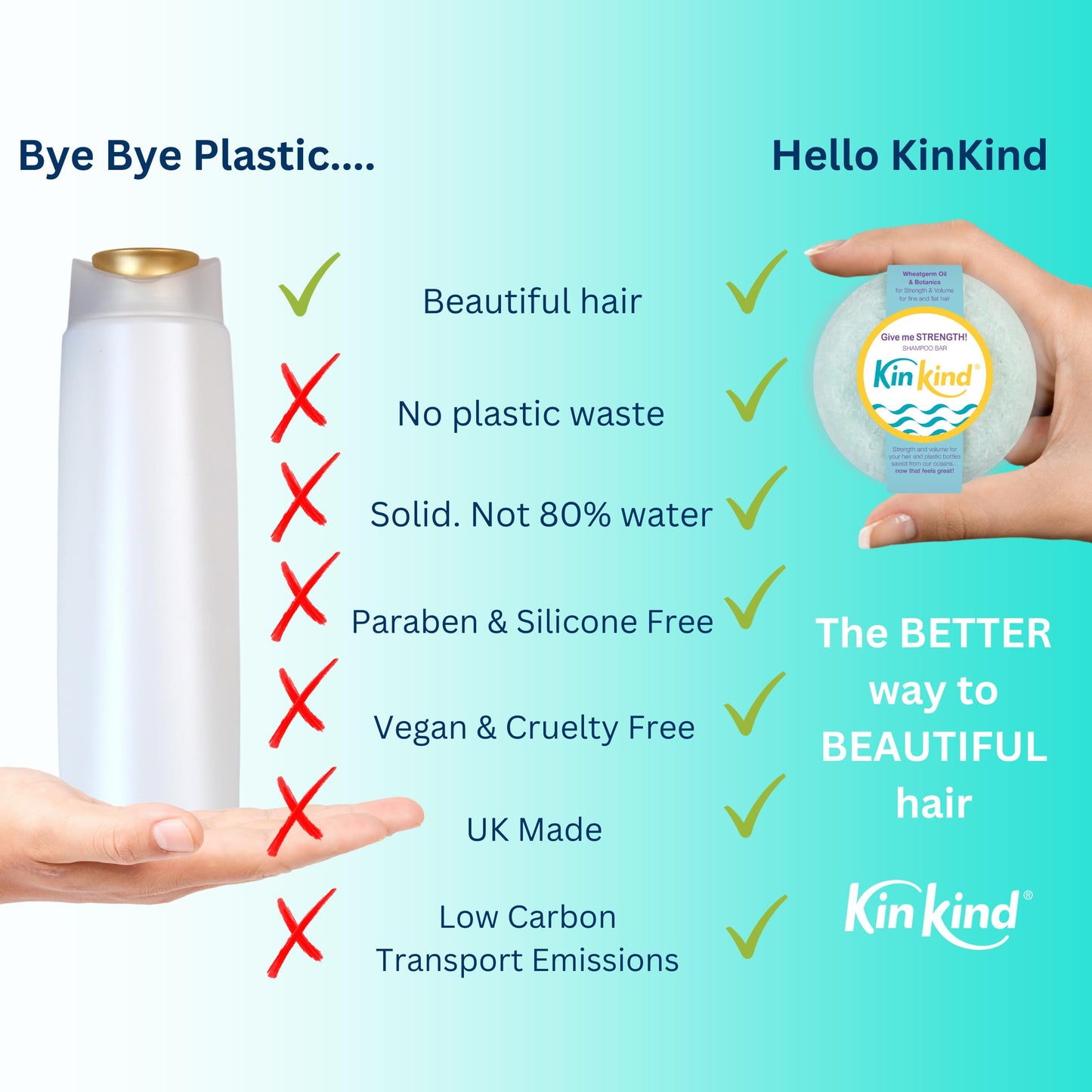 KinKind Rice Water Shampoo Bar for Hair Growth - Give Me STRENGTH! Hair Thickening Solid Shampoo Bar with Rice Protein | Volume for Fine & Flat Hair | Natural Travel Shampoo Bar for Hair UK