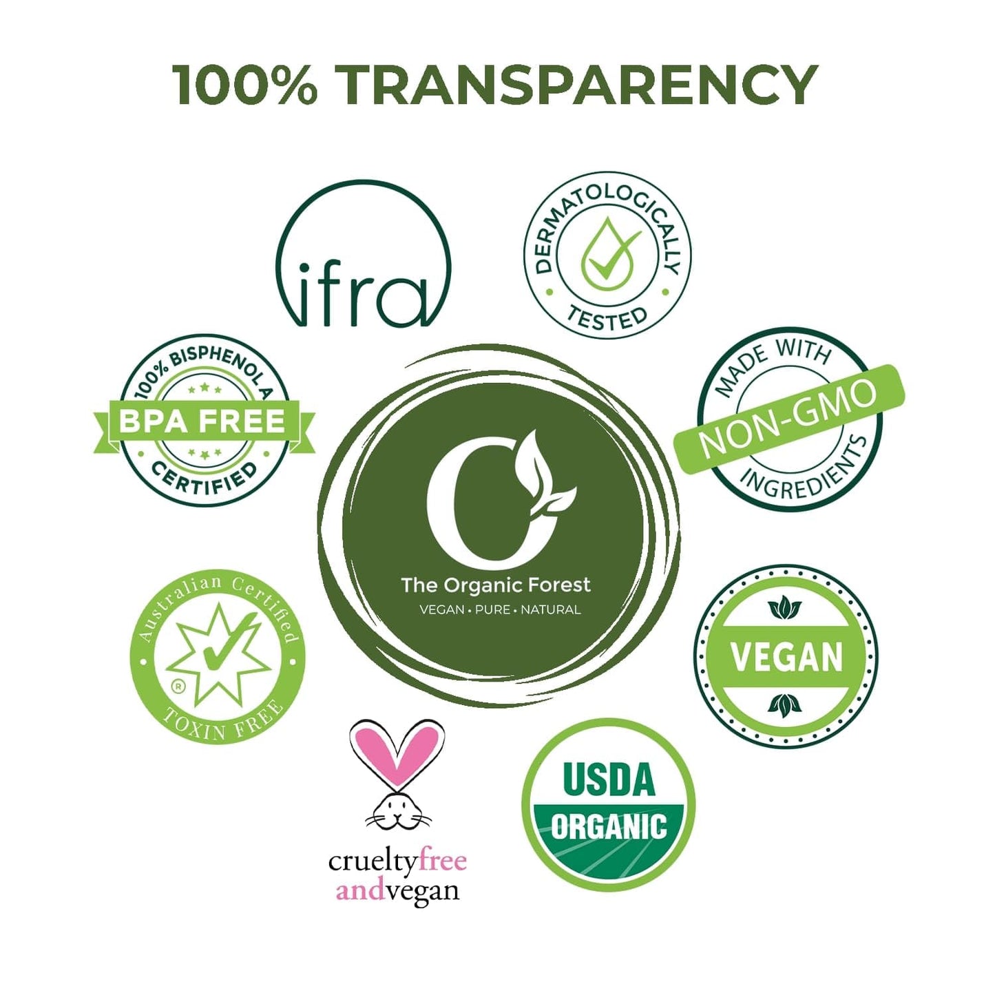 100% Pure & Natural Avocado Oil | Avocado Oil for Hair Skin and Nails | Carrier Oil | Collagen Boost | Anti Aging | Avocado Face Oil |