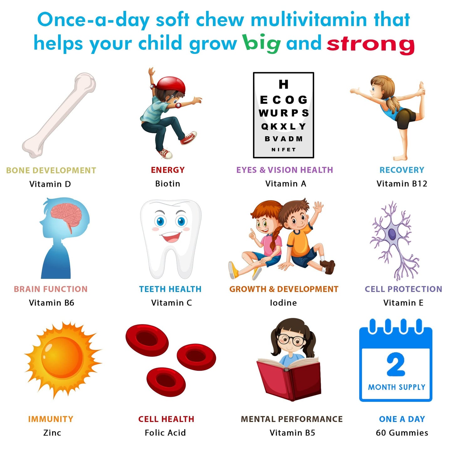 OMG! Kids Multivitamins + Immune Support Complete Gummies - Scrumptious Strawberry Flavour by OhMyGummie 12 Vitamins & Minerals (A, C, D, E, B5, B6, B9, B12, Zinc) 2 Month Supply, 1