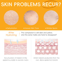 Cureluxe Vitamin C Eye Cream Stick - Vitamin V Serum Stick - Vitamin C Serum for Face Korean - Dark Spot Remover - Brightening Serums for Women - Reduce Fine Lines & Wrinkles