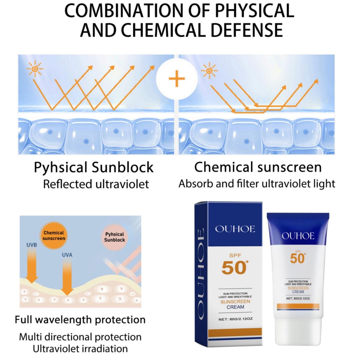 Sun Protection Light and Breathable Sunscreen Cream,Daily UV Defense Sunscreen,Sunscreen Spf 50 for Face,Face Sunscreen Moisturizer, Best Sunscreen for Face,Sun Protection Breathable Sunscreen Cream
