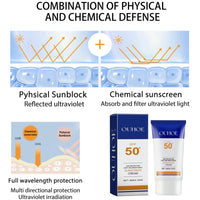 Sun Protection Light and Breathable Sunscreen Cream,Daily UV Defense Sunscreen,Sunscreen Spf 50 for Face,Face Sunscreen Moisturizer, Best Sunscreen for Face,Sun Protection Breathable Sunscreen Cream
