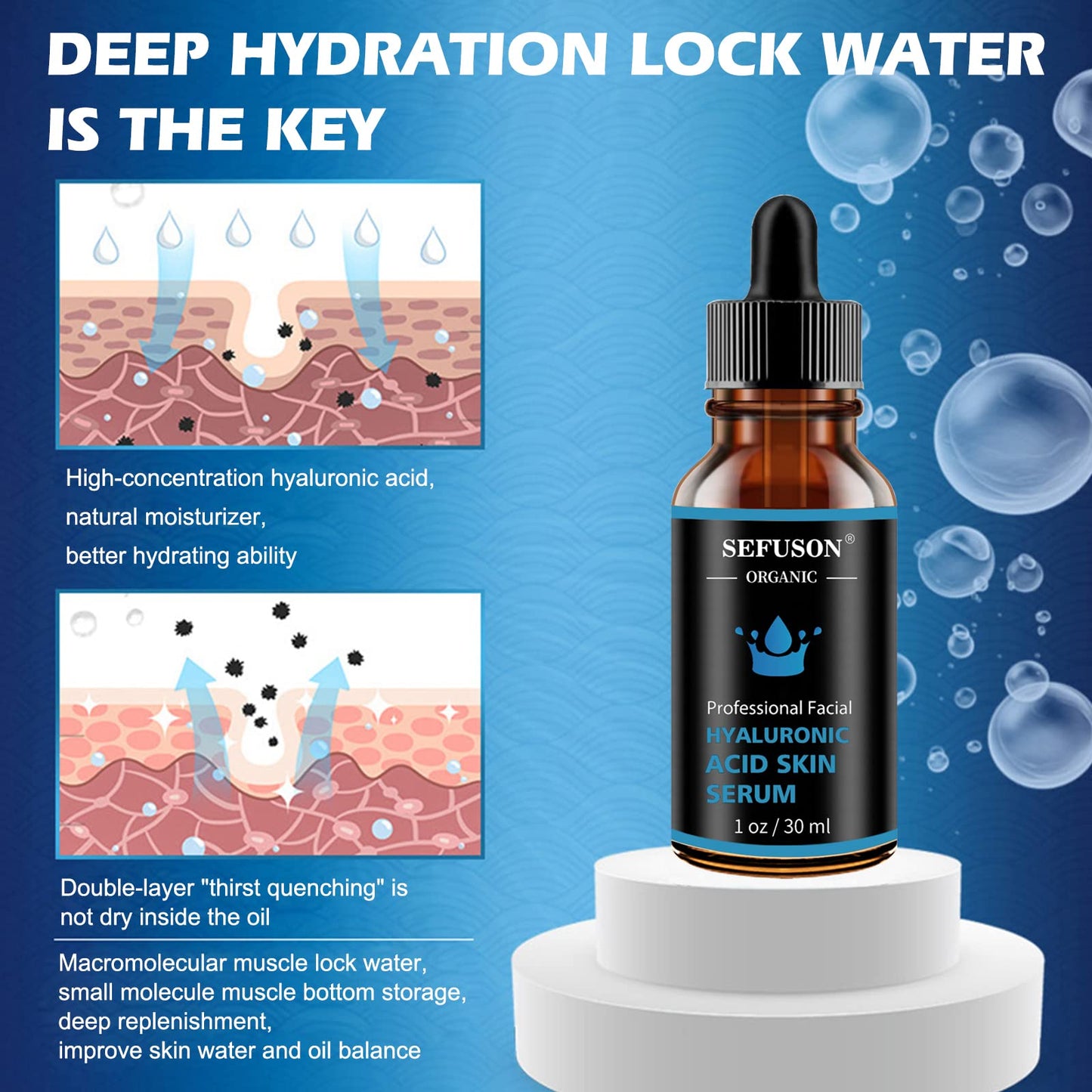 Hyaluronic Acid Serum, Best Pure Hyaluronic Acid Moisturiser for Face, Anti Ageing & Anti Wrinkle Moisturiser Hyaluronic Acid Serum, Fine Lines & Sensitive Skin,Improve Age Spots-1floz(30ml).