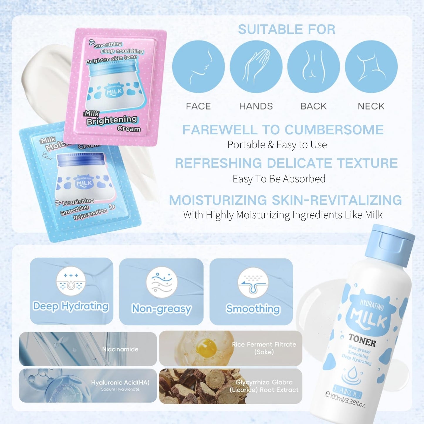 ISBEAUSOLS Milk Skin Care Sets & Kits - Skin Care Gift Set for Women - Gifts For Teenage Girls - Skincare Set Cleanser, Serum, Face Cream,Eye Cream,- Facial Kit for Moisturising (8pcs)