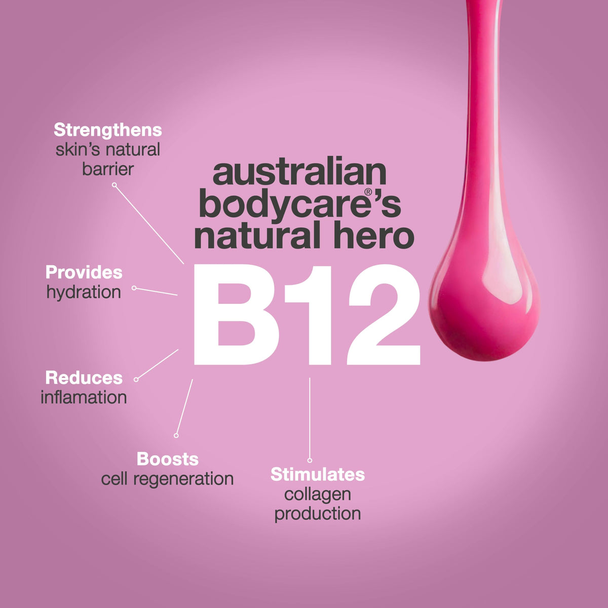 Australian Bodycare Hydrating Vitamin B12 Body Cream – Intensive Care for Dry & Irritated Skin | Protects & Softens | Perfect for Sensitive Skin | With Ectoin & Allantoin