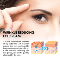 Retinol Intense Reactivating Eye Cream,Retinol Eye Cream,Anti Aging Eye Cream,Under Eye Cream,Eye Cream for Dark Circles and Puffy Eyes,Eye Bags Remover,Eye Cream Anti Aging,Anti Wrinkle Eye Cream