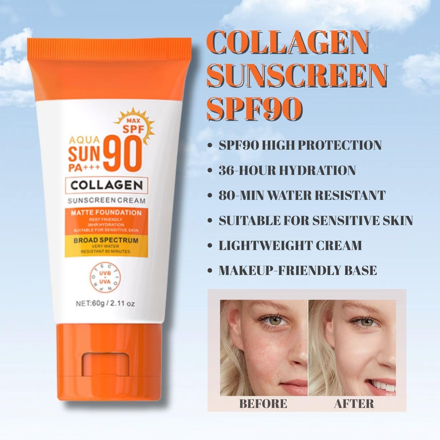 Cureluxe All Day Sun Protection SPF 90 for Face & Body – Non Greasy Formula, Waterproof & Sweat-Resistant, Once Daily Application, Facial Moisturiser, Travel-Friendly Size, SPF 90 Defence for Sensitive Skin
