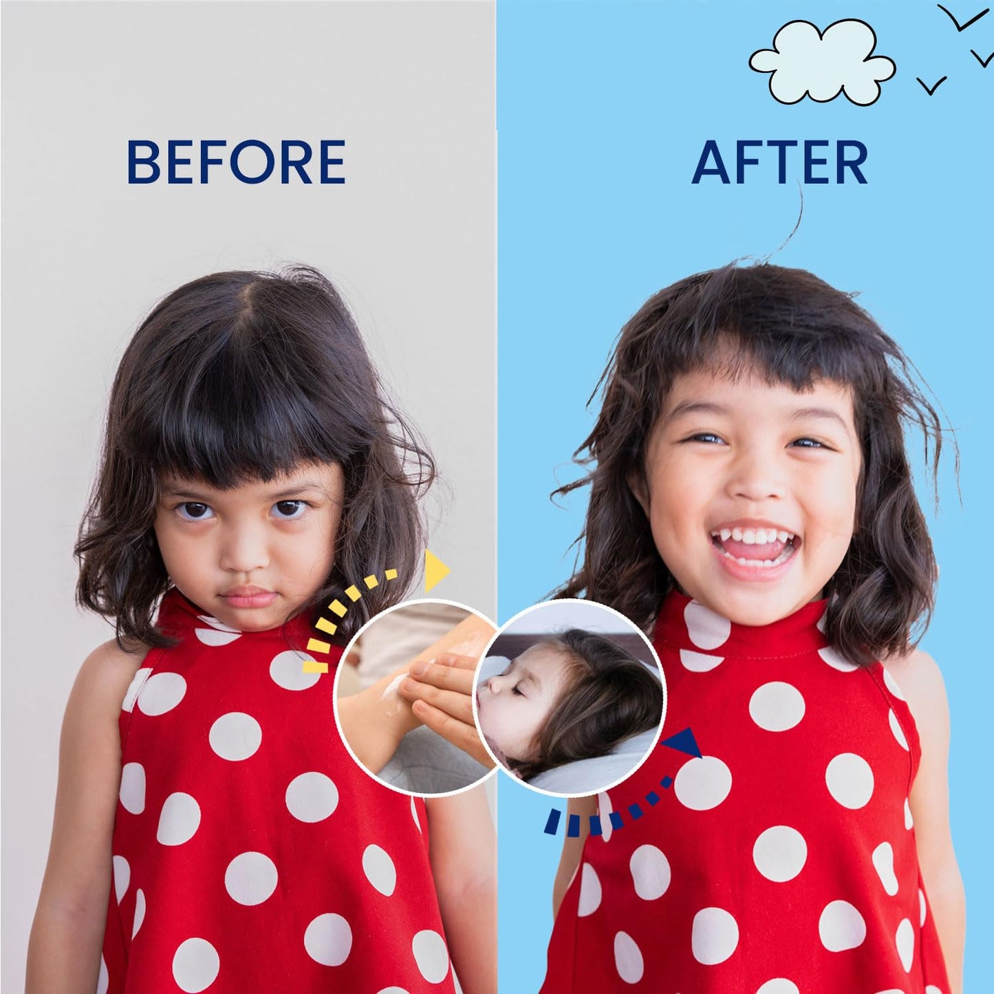 Terpsichore Topical Magnesium Lotion for Kids: Magnesium Chloride Body Cream 100 mL