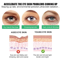 Caffeine Eye Cream for Puffiness and Bags Under Eyes Daily Anti-Wrinkle Cream Collagen Eye Cream Day and Night Peptide Eye Cream Reduce Fine Lines Around the Eyes Smoothing Skin Care 1.7 FL OZ