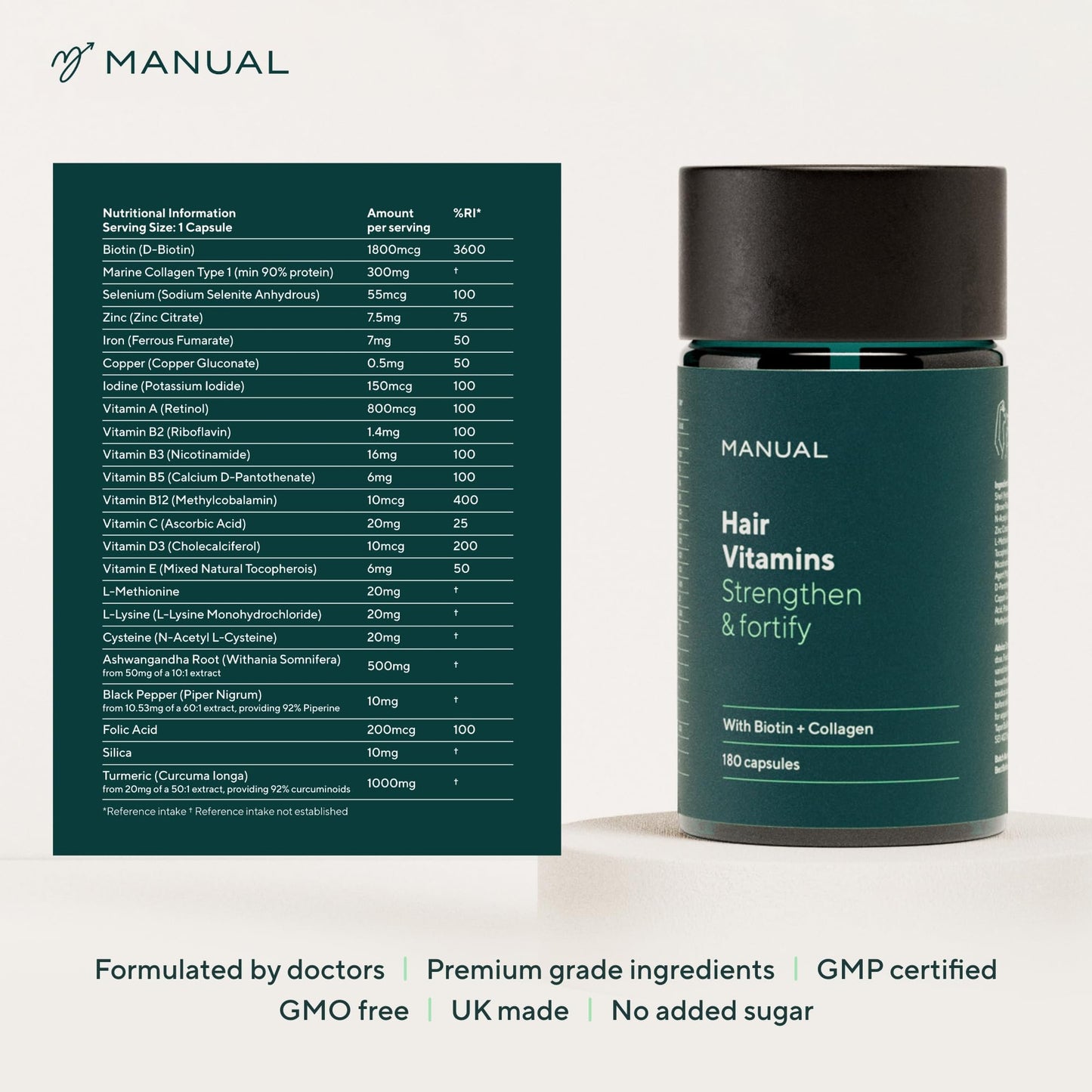 MANUAL Manual Hair Growth Vitamin Supplements (180 Capsules) - for Thicker & Healthier Hair - with Multiple Vitamins Including Biotin & Collagen - for Hair Loss & Thinning - Take 1 Daily - 6 Month Supply