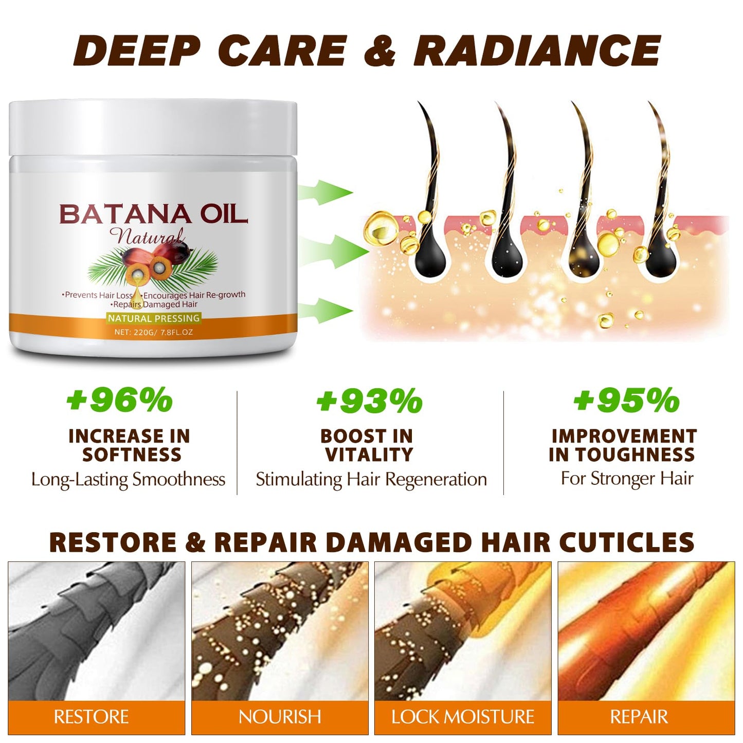 Generic 100% Pure & Natural Batana Hair Growth Oil (220g)-Eliminates Split Ends-Prevent Hair Loss-Increases Shine for Men & Women-For Thicker & Stronger Hair-Repairs Damaged Hair & Skin For Men & Women,7.8 Oz