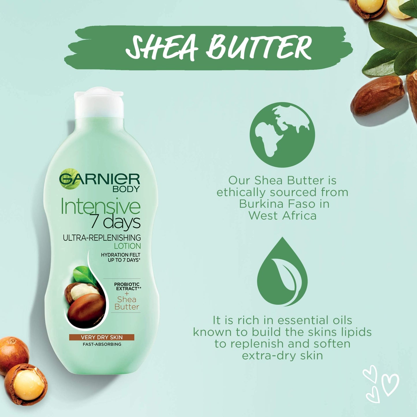 Garnier Intensive 7 Days Shea Butter Body Lotion Dry Skin, with glycerin - 400 ml