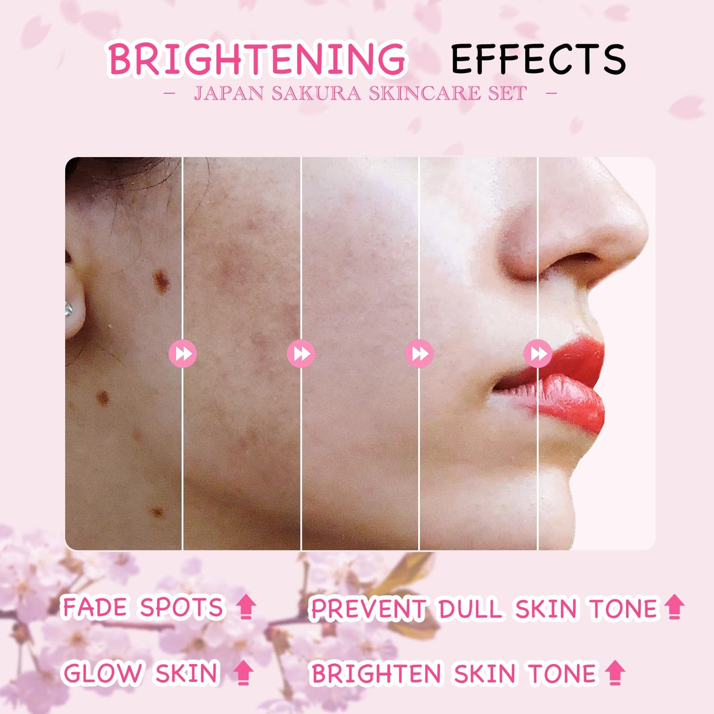 Leogony 13pcs Skincare Set for Teenagers Girls Kids, Cherry Blossom Gifts Skin Care Sets & Kits