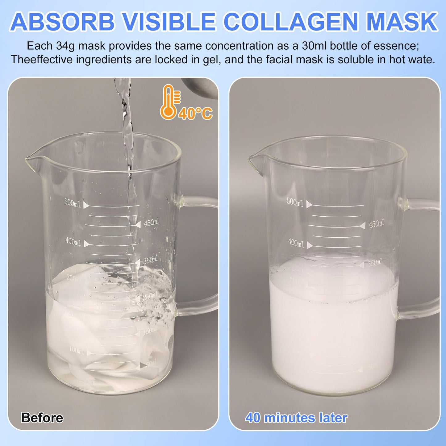Collagen Face Mask, Collagen Night Wrapping Mask, Bio Collagen and Overnight Hydrating Overnight Mask for dry and dehydrated skin, Pore Minimizing, Elasticity Improvement