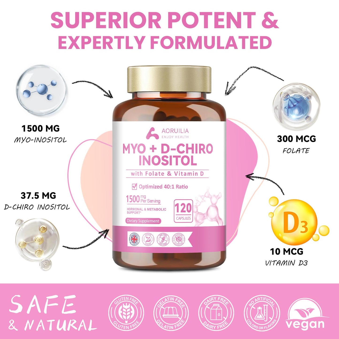 Inositol Supplement for Women with Ratio Myo-Inositol 1500mg & D-Chiro Inositol 37.5mg per Serving - Ideal 40:1 Ratio, Vitamin B8 Inositol Capsules with Folate&VIT D3 for Hormones & Ovarian, 120 Caps