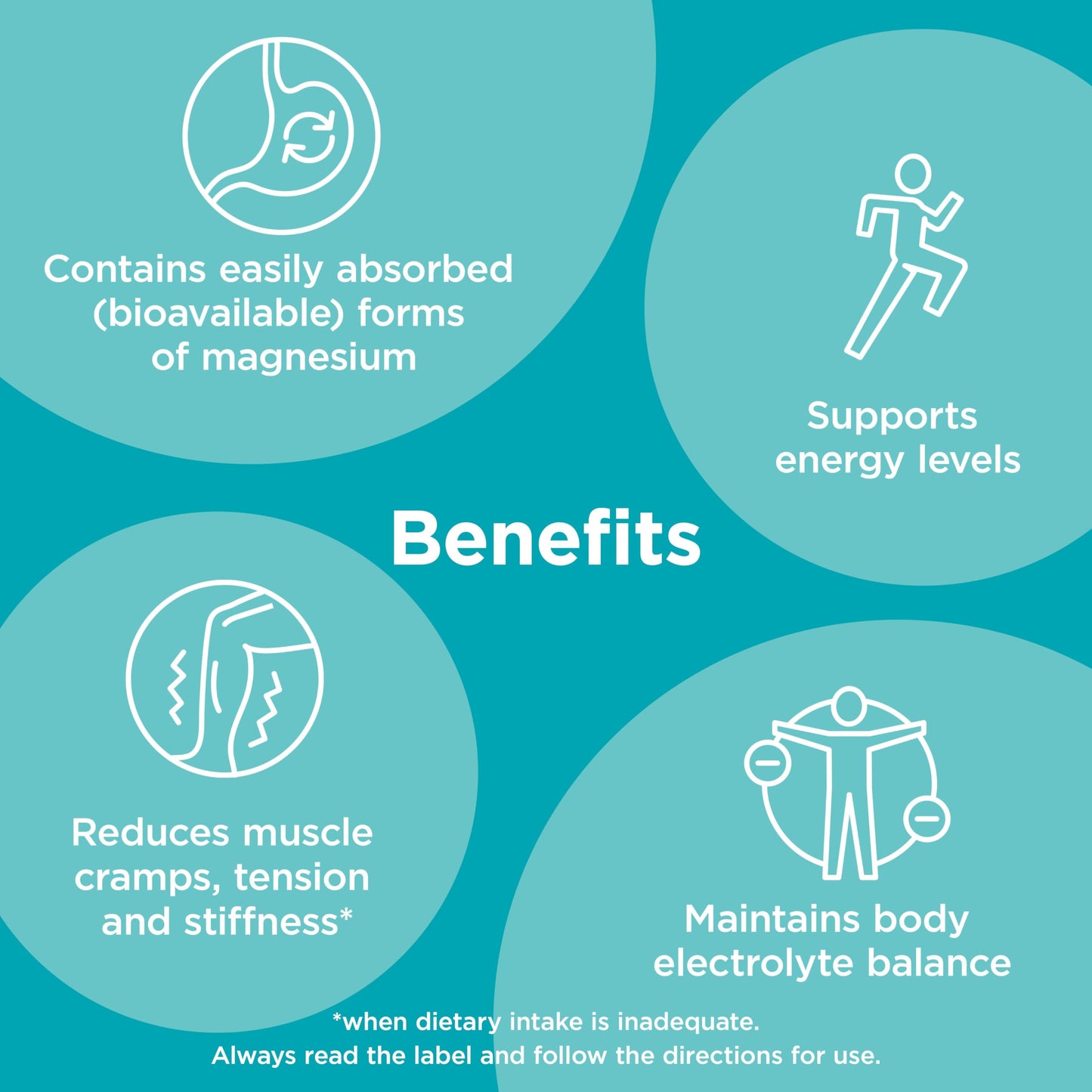 Blackmores Super Magnesium Plus 100 Tablets