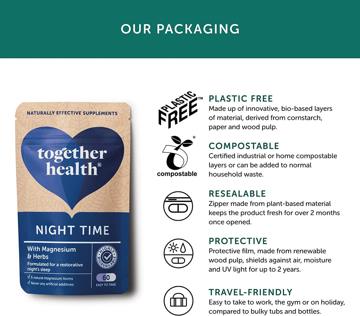 Night Time Complex – Together Health – Marine Magnesium – Griffonia & Hops Extracts – Vegan Friendly – Made in The UK - 60 Vegecaps