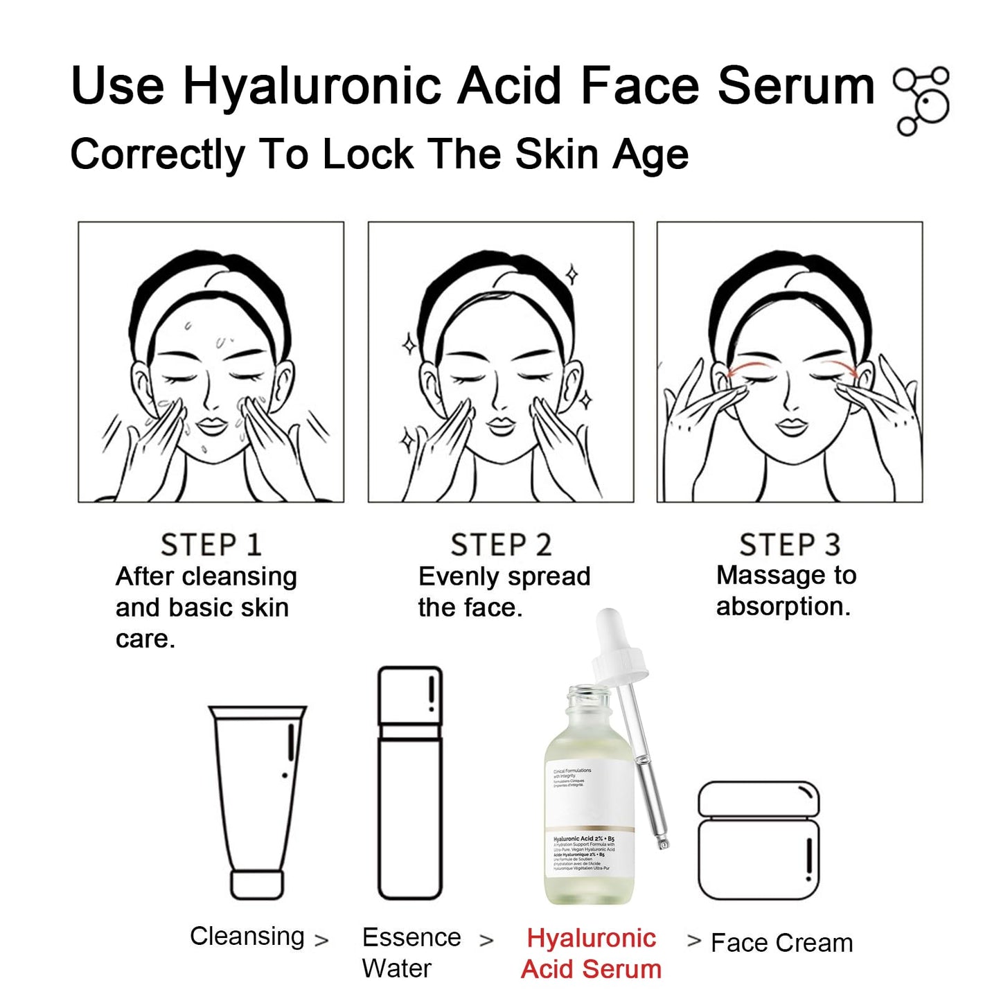 INSKIN Hyaluronic Acid 2% + B5,Skincare Serum,Hyaluronic Acid For Face Hydrated,Hyaluronic Acid Serum for Face to Plump and Smooth Skin ,Face Serum for Women & Men,Skin Care. (2pcs)