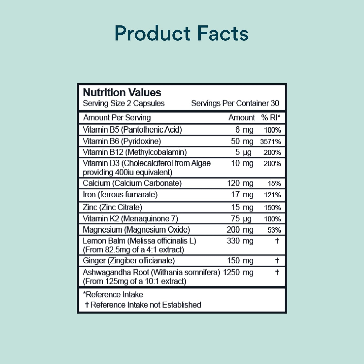 Bettervits PMS Complex | Period Pain | Cramps | Mood Swings | Regulation with Ashwagandha, Vitamins B, Calcium & More.