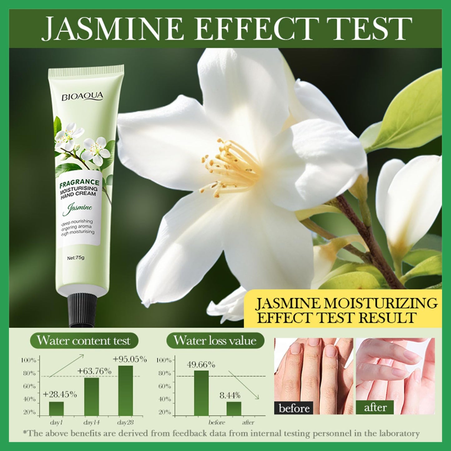 MINSHZEE Jasmine Moisturizing Hand Cream, Moisturizing Hand Cream for Men and Women, Vegan Hand Cream for Men and Women, Natural Extracts, Deeply Nourishing, 75g