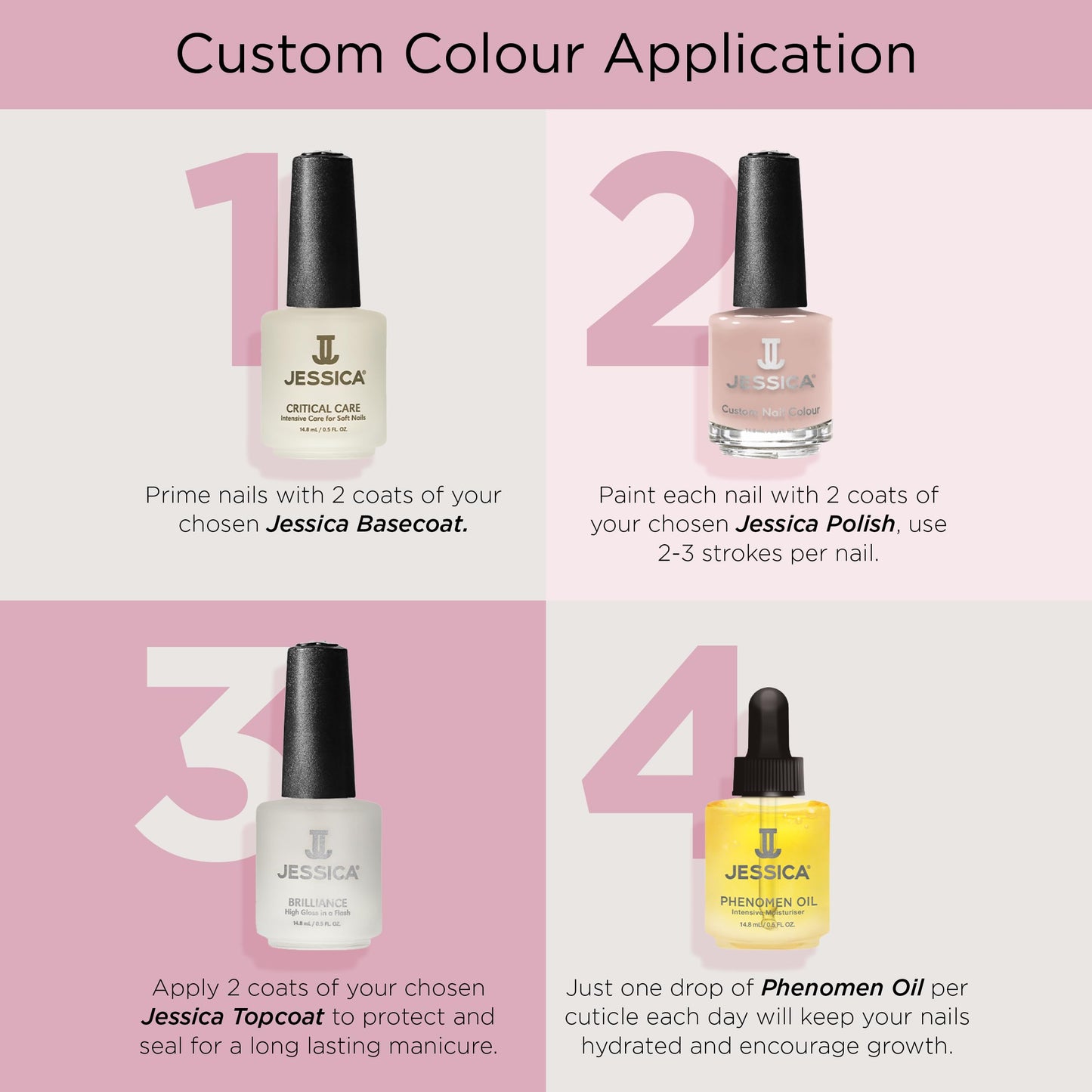 JESSICA Midi Phenomen Cuticle Oil for Nails, Intensive Moisturiser, Natural Jojoba, Almond and Rice Oils, Heals, Rehydrates, 7.4ml