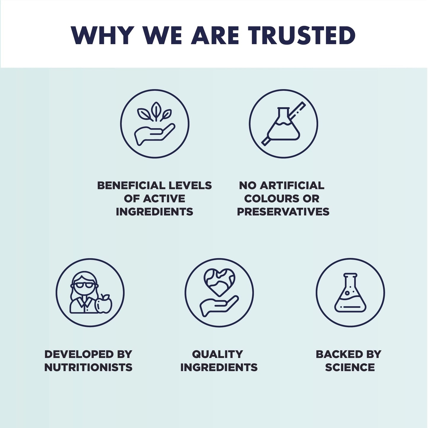 Higher Nature - VisualEyes - Supports Vision - Lutein, Zeaxanthin, Bilberry & Essential Vitamins - 10 Active Ingredients - Vegan - 30 Capsules