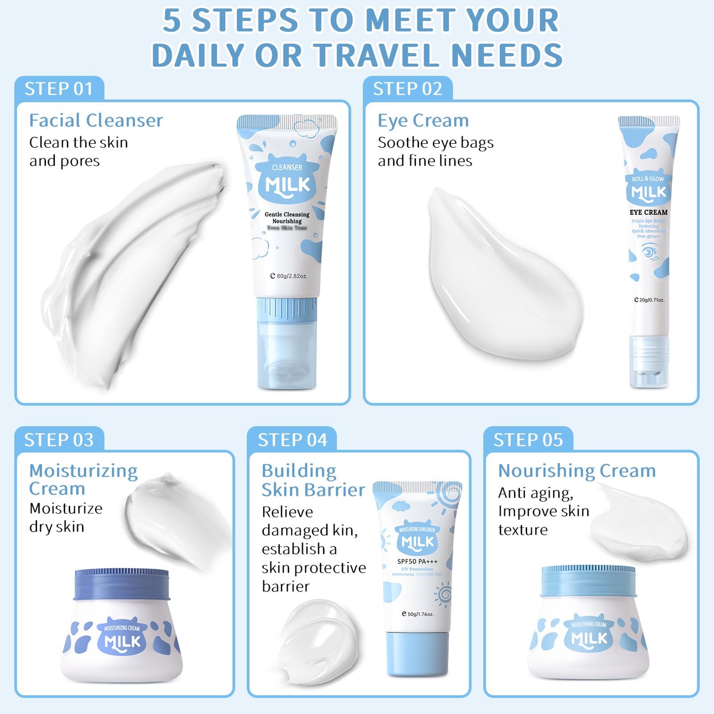 MIZEEYE Milk Skin Care Sets & Kits For Teen Girls, Skin Care Gift Set For Women, Shrink Pores & Moisturizing, Face Skincare Kit With Hyaluronic Acid, Alpha Arbutin For Fine Lines, Acne.
