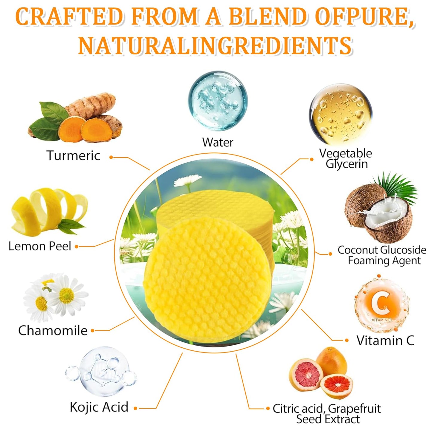 Ceboic Kojic Acid and Turmeric Pads, Turmeric Exfoliating Pads for Face, Turmeric and Kojic Acid Cleansing Pads Facial Sponges for Dark Spots, Acne Scars, Unclog Pores (50 Pads)