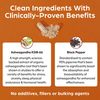 Ashwagandha KSM-66® Supplement - 90 Vegan Capsules - High Strength Organic Ashwagandha with Black Pepper - Made in The UK by Purolabs