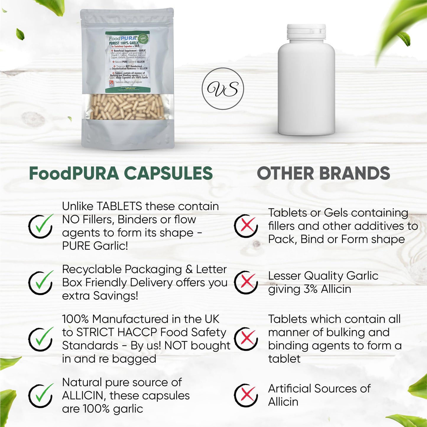 FoodPURA Pure Garlic Capsules Recommended Daily Strength 1000mg HACCP Certified, Manufactured in The UK by FoodPURA 1 Pack of 365 Capsules