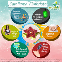 Ayushya Caralluma Fimbriata Capsule, Natural, 60 Count (Pack of 1)