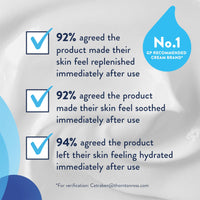 Oilatum Cetraben Nourishing Facial Night Cream, For Dry Sensitive and Eczema Prone Skin, Dermatologically Tested, Daily Moisturising Application, 1 x 75g