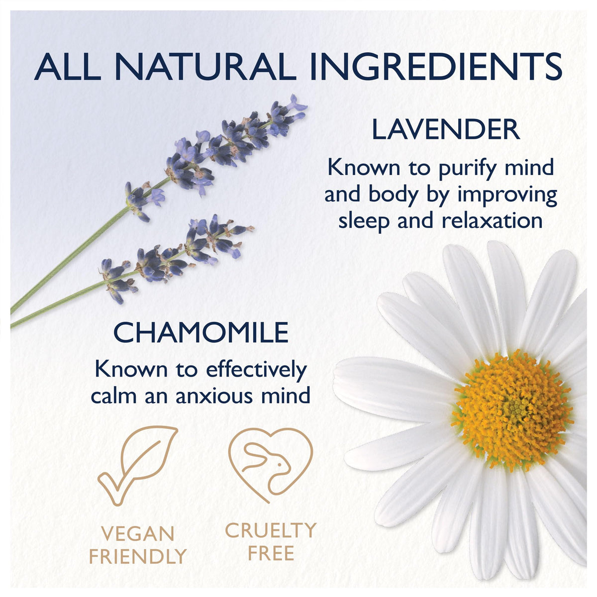 Feather & Down Warming Body Scrub (200ml) - With Calming Lavender & Chamomile Essential Oils. Exfoliates & Gently Warms Tired Muscles. Relieving Tensions from the day.