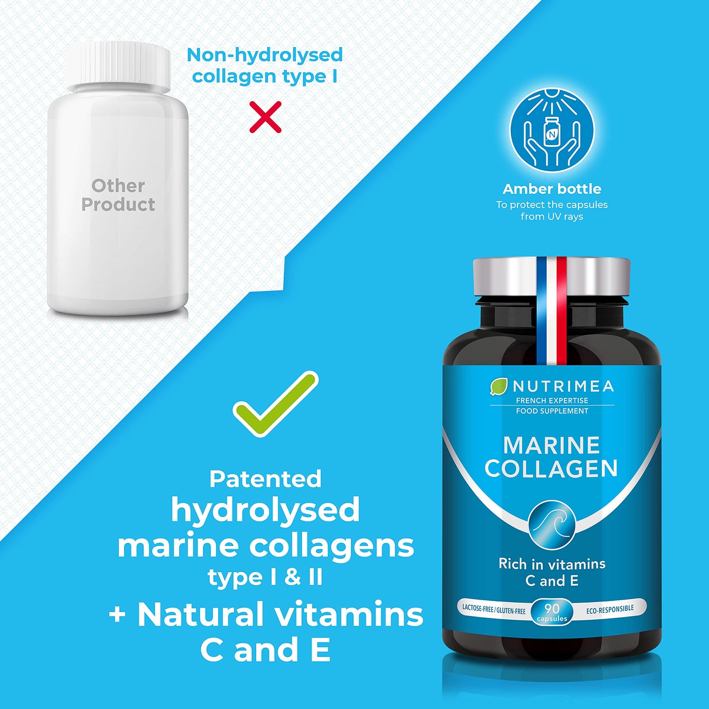 Pure Marine Collagen (900mg) - Enriched with Vitamins C and E – Patented Premium Type I & II Hydrolysed Collagen - Skin Hydration - Protect Bones and Joints - 90 Capsules - French Expertise