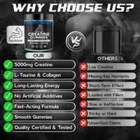 Valrock Creatine Monohydrate 5000mg 120 Gummies for Men | Added L-Taurine, BCAA's, Collagen, B12 | Muscle Growth Gains | Chewable Gummies, Mixed Berry Flavour (1 Month Supply)