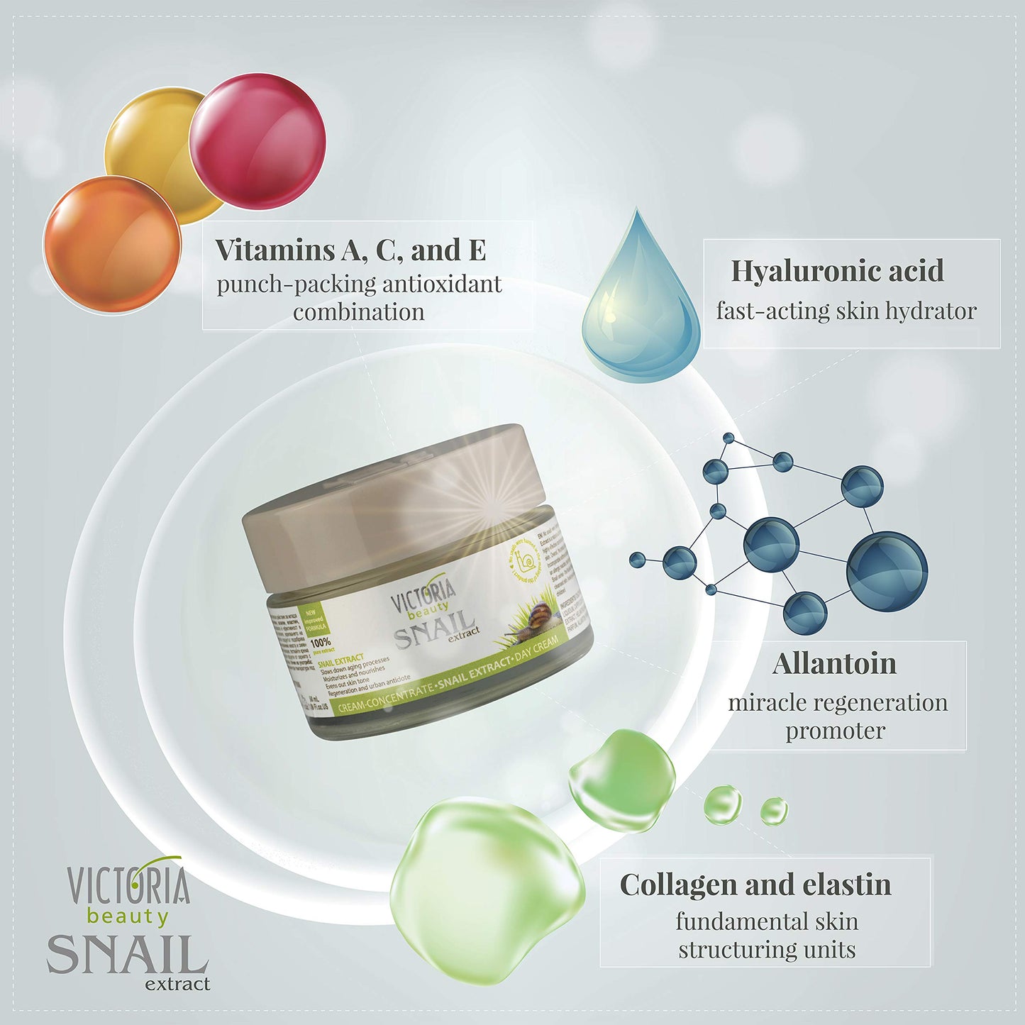 Victoria Beauty Snail Face Cream with Vitamin C and E, Retinol, Hyaluronic Acid and Collagen - Day and Night Anti Wrinkle Moisturiser - 100% Organic Snail Extract, 50ml