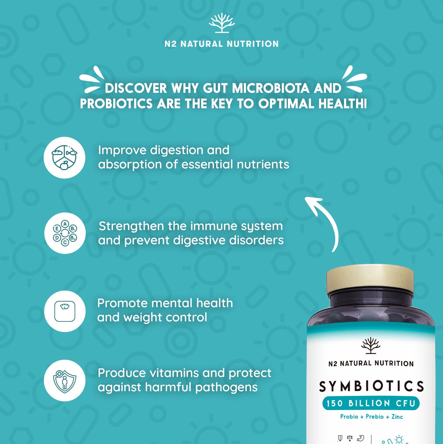 Probiotics 400 Billion CFU/gr* Shock Treatment with 20 Multi Strains, Prebiotics & Zinc with Highest Concentration. Probiotics for Gut Health and IBS Relief. 76 Days Dosage. EU. N2 Natural Nutrition