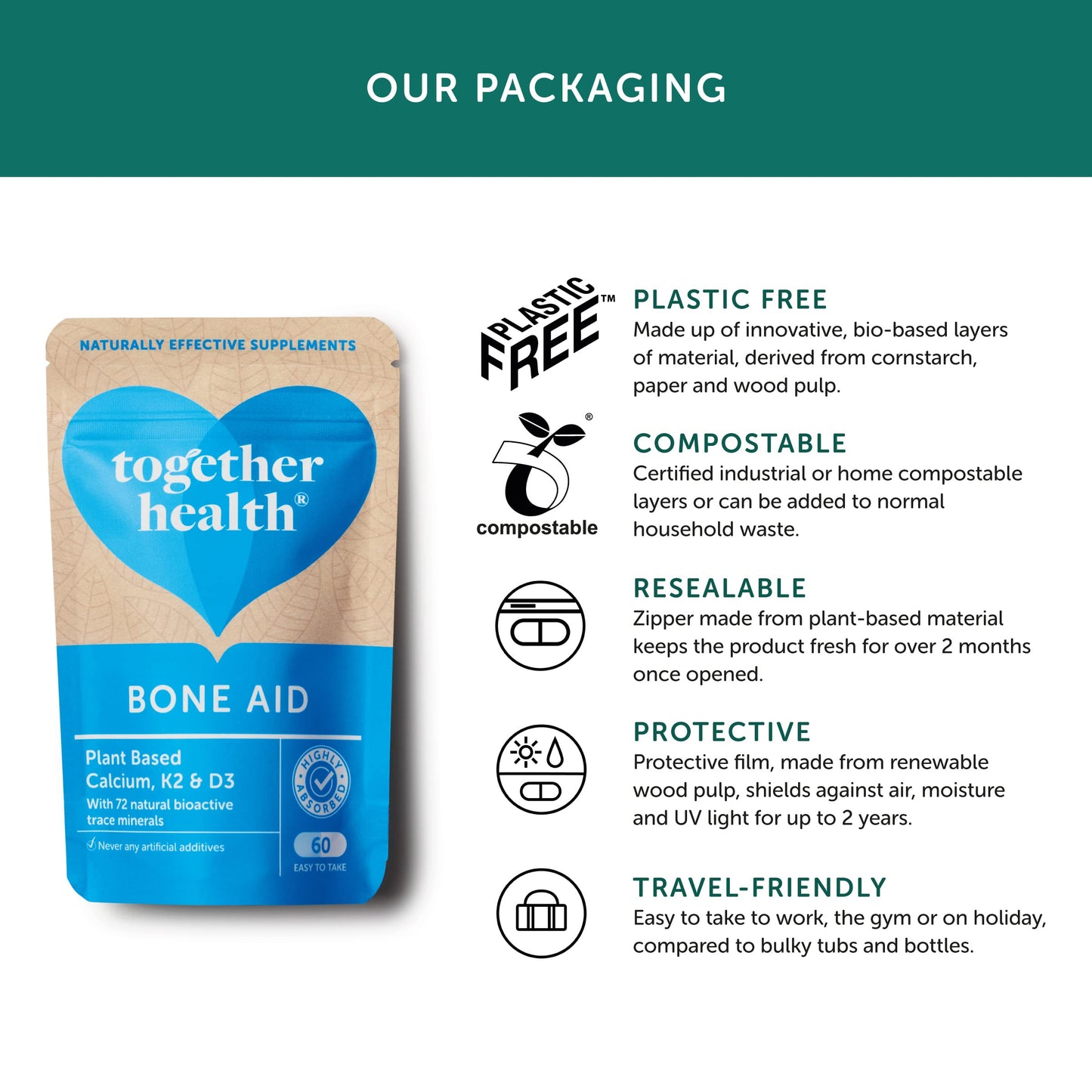Bone Aid – Together Health – Plant-Based Calcium & Vitamins K2 & D3 – Vegan Friendly – Made in The UK – Pack of 6-360 Vegecaps