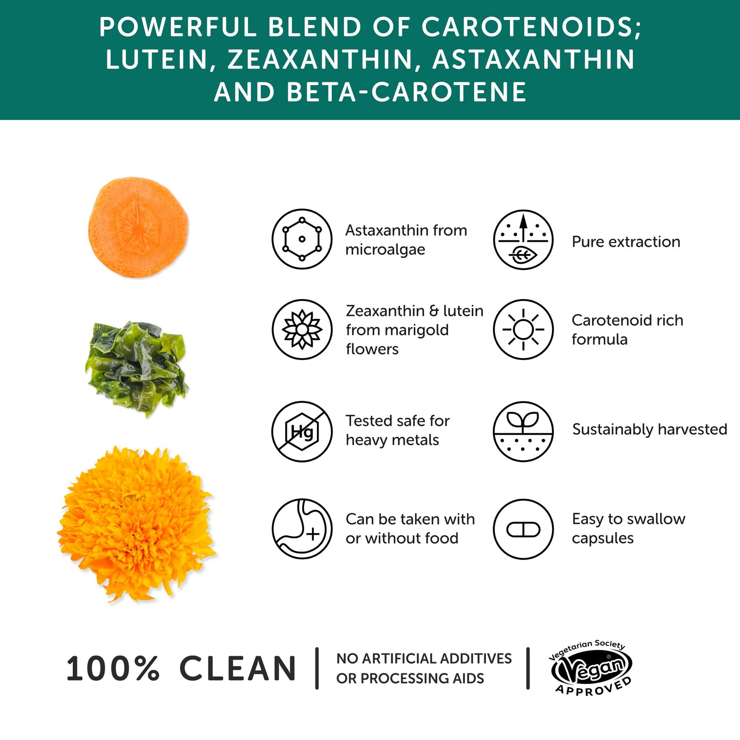 Eye Defence – Together Health – Powerful Carotenoids: Astaxanthin Zeaxanthin & Lutein – Vitamin A – Protects Against Blue Light – Vegan Friendly – Made in The UK – 30 Vegetable Capsules