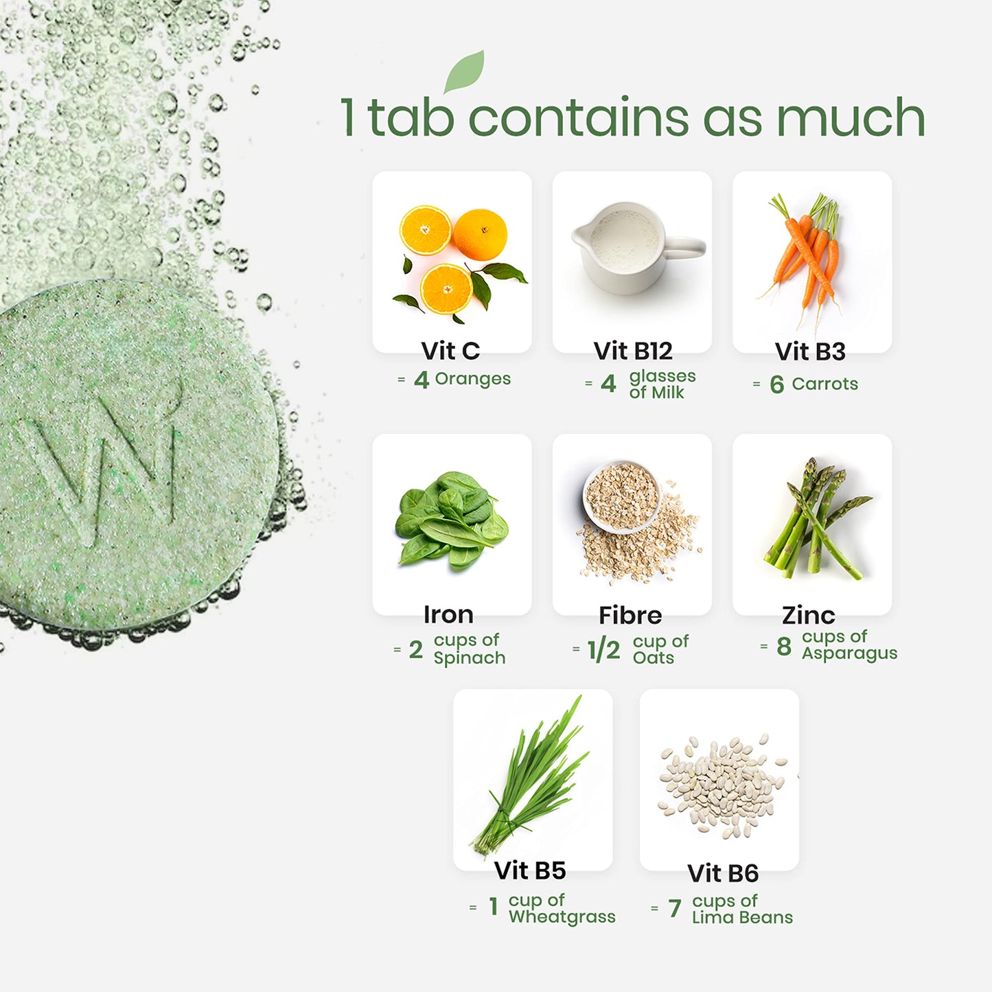 Wellbeing Nutrition Daily Greens | Wholefood Multivitamins with Vitamin C, Zinc, B6 for Immunity & Detox with Organic Certified Plant Superfoods & Antioxidants (2x15 Effervescent Tablets)