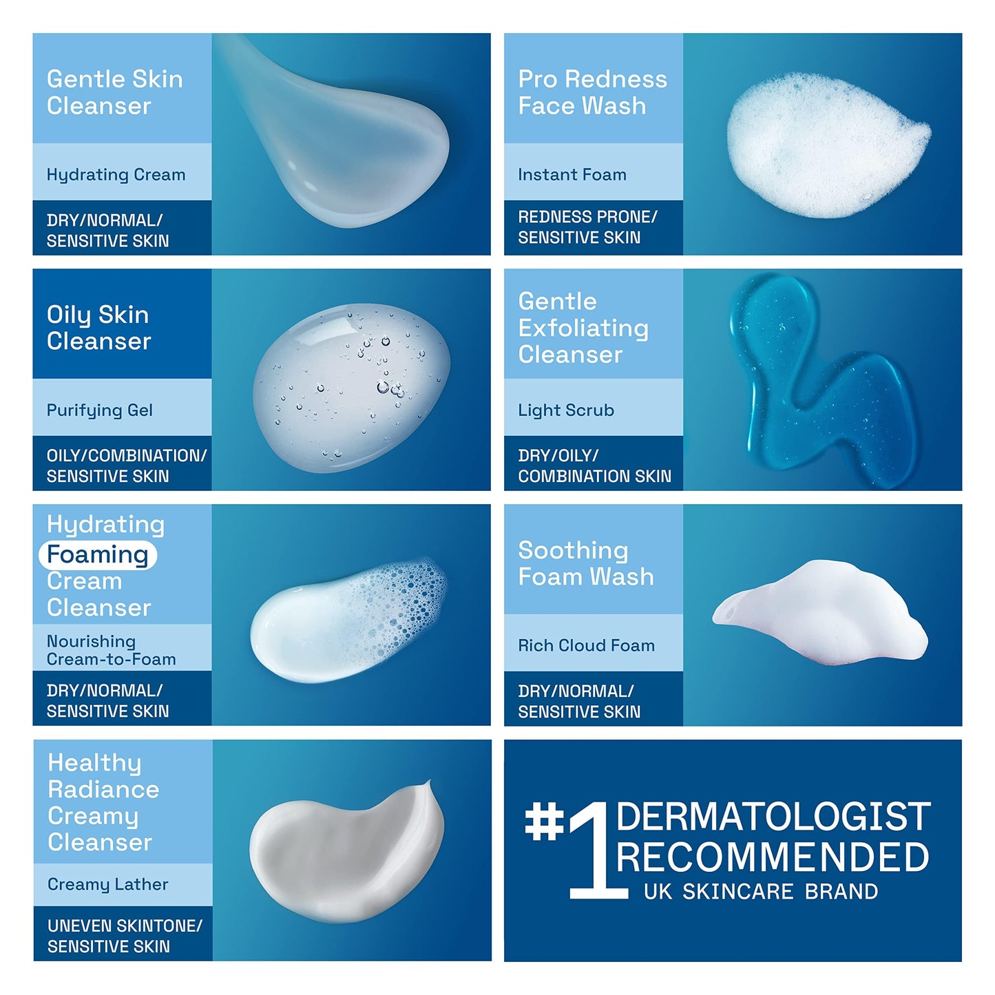 Cetaphil Oily Skin Cleanser, 236ml, Face Wash, For Combination to Oily Sensitive Skin, With Niacinamide