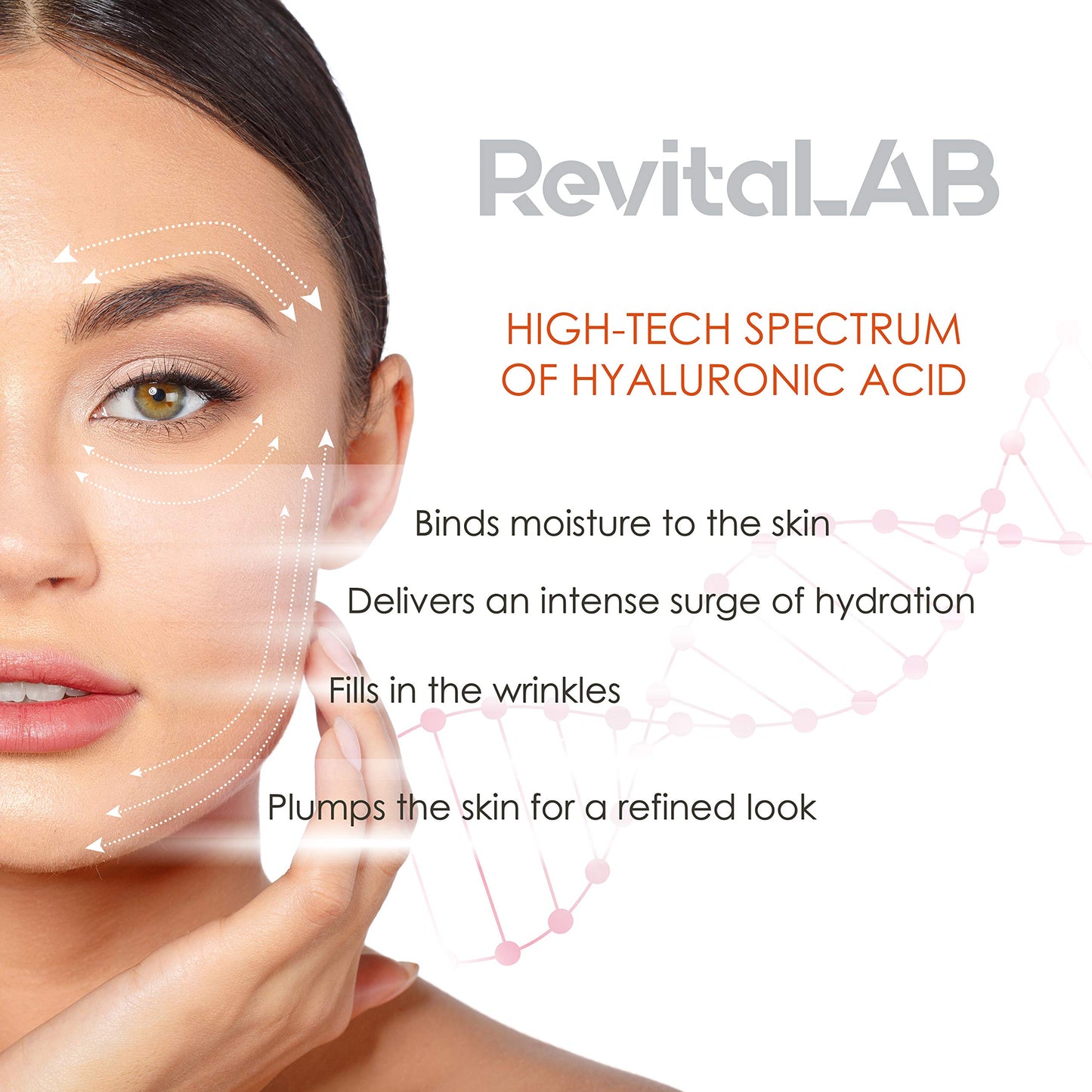 RevitaLAB Hyaluron Anti-Ageing Day and Night Cream, Enriched with Vitamins A, B3, B5, E, C, Jojoba Oil and UV Filters, for Ages 40 – 55, 50 ml