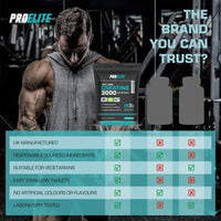 Creatine Monohydrate 3000mg - 420 Tablets - Gym Energy Supplement for Men & Women for Workout - Micronised Creatine Powder Capsules Alternative - Vegan & Keto Unflavoured by PROELITE