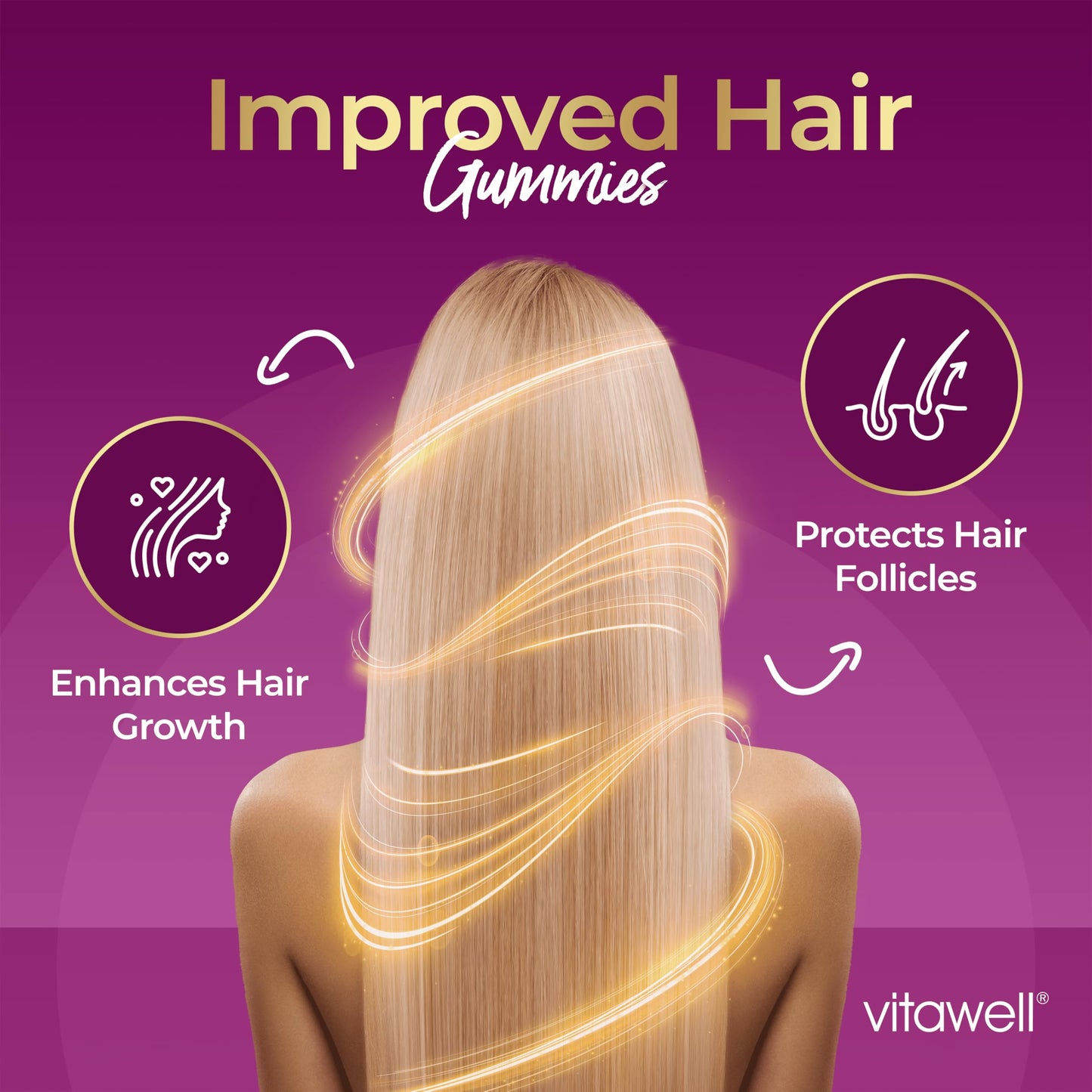 Vitawell Beauty Shine & Glow Gummies | Support for Hair Growth + Skin + Nails Vitamins Chews | Complex Formula Biotin, Zinc, Selenium & Vitamin E | 60 Sweet Berry Flavour | | Multivitamin Gummies