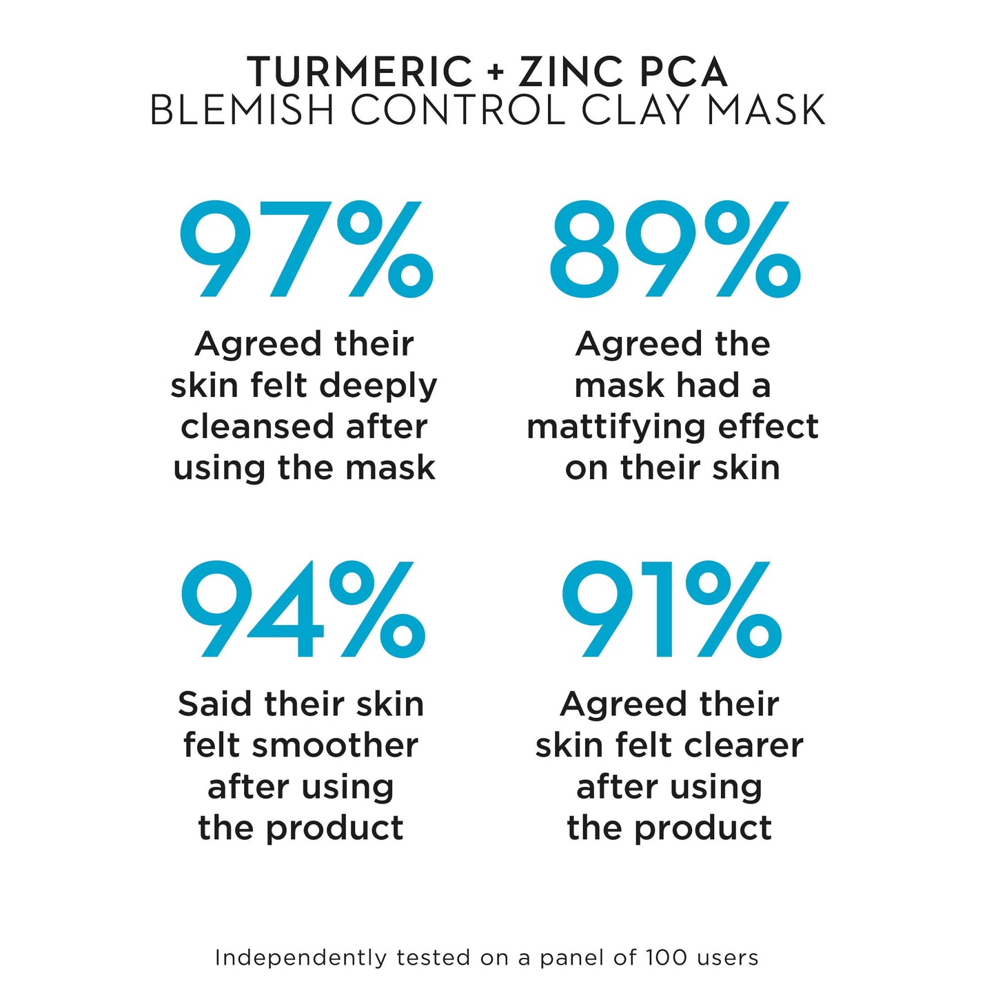 Botanical Lab Turmeric Blemish Treatment Clay Mask PACKAGING MAY VARY, White, 100 millilitre